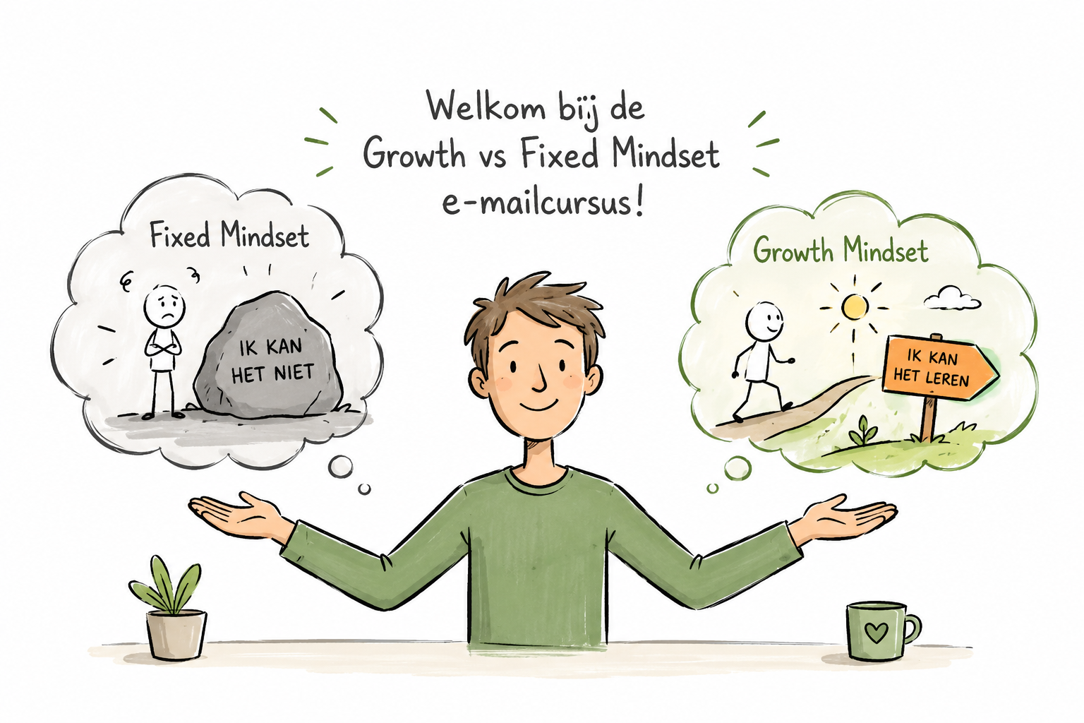 Tekening: een man met open armen tussen twee gedachtewolken — links 'fixed mindset' met een steen waarop 'ik kan het niet' staat, rechts 'growth mindset' met een wegwijzer 'ik kan het leren'.